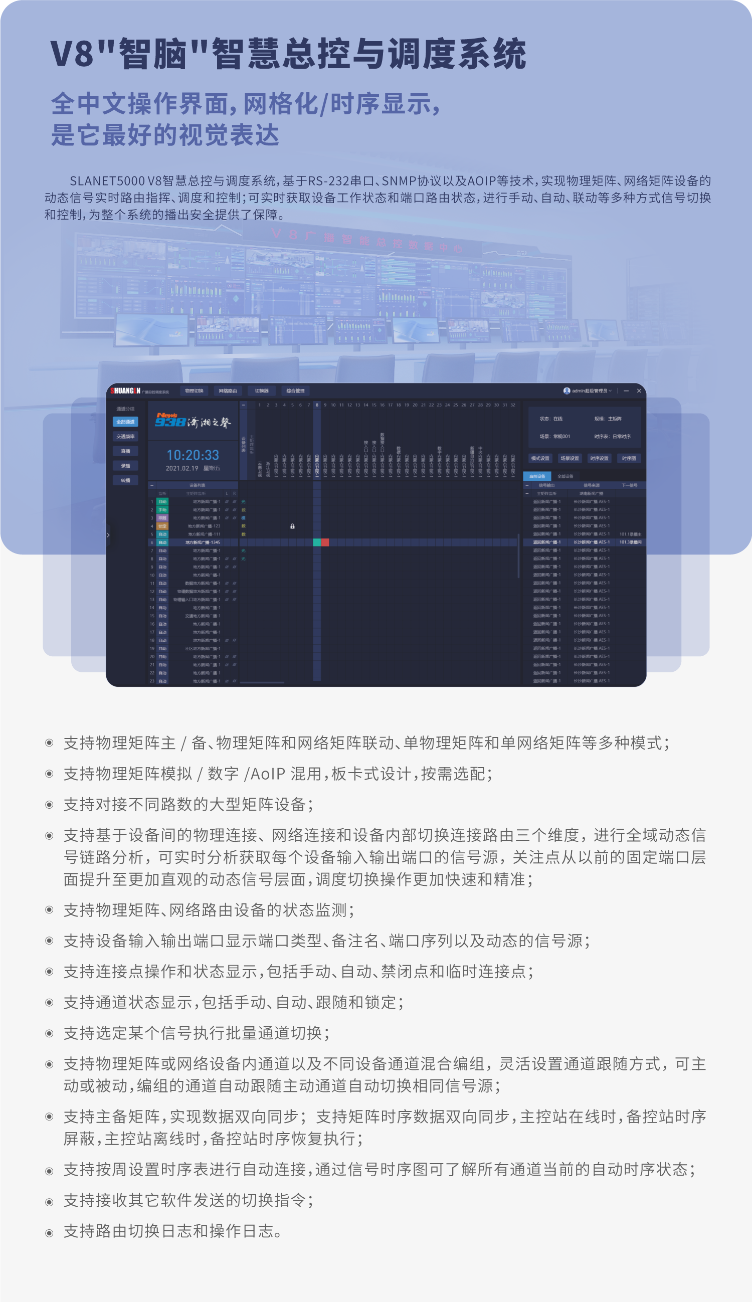 25-slanet5000--v8-智脑-智慧总控与调度系统.png